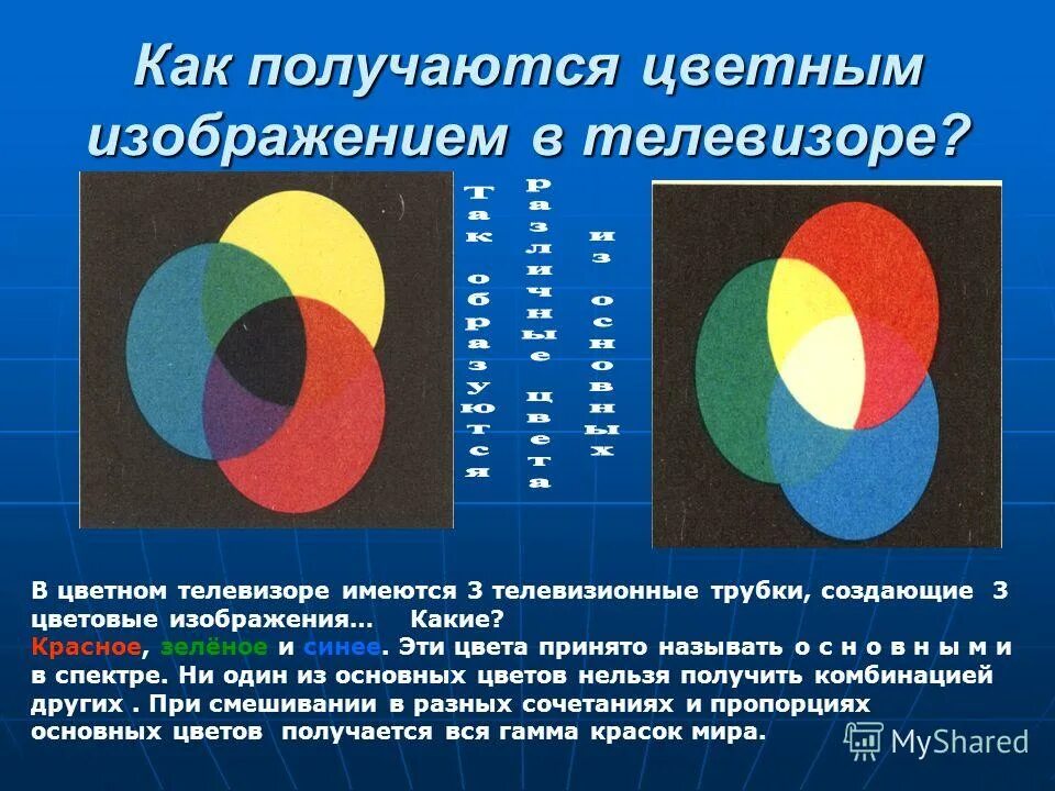 Получения прозрачная керамика. Как всегда мем. Поговорки в графиках и диаграммах. Обычно как получается. Как получается цветное изображение.