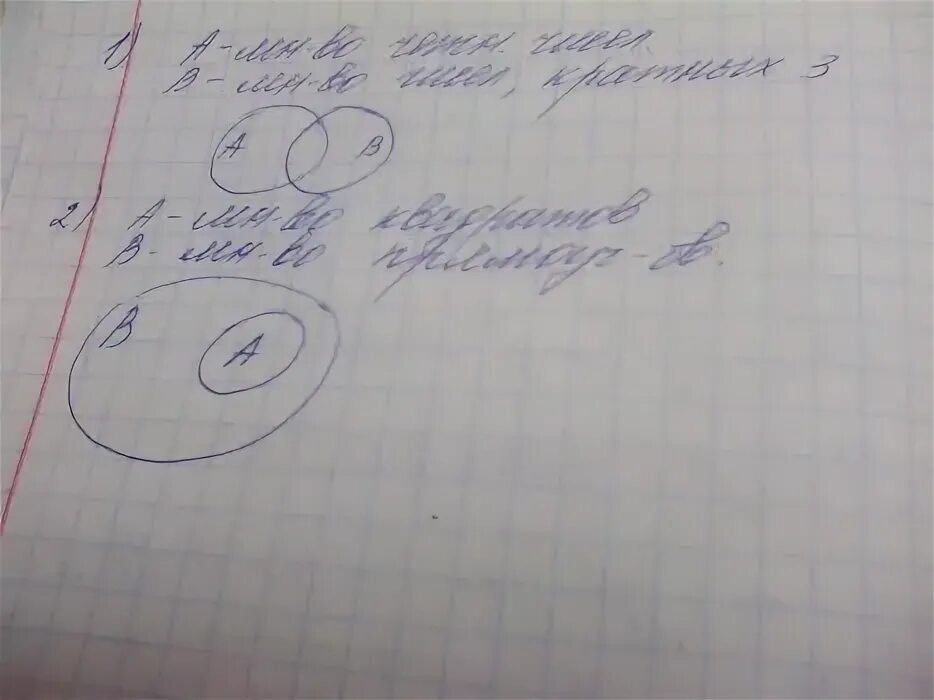 Множество четных чисел кратных 4. Множество чисел кратных 3. пусть а множество чисел кратных 3. а множество четных чисел в множество чисел кратных 3. изобразите при помощи кругов эйлера: «все числа, кратные 6, кратны 3».