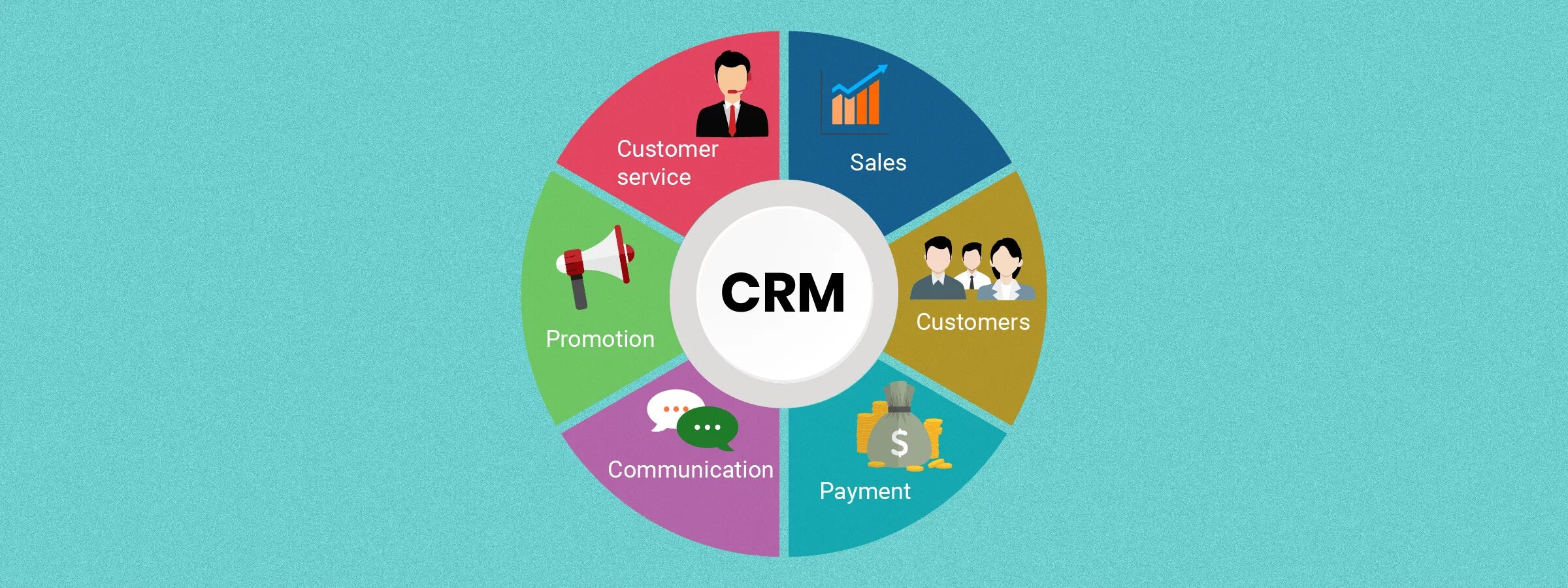 Crm tools. CRM системы что это. CRM система картинка. CRM маркетинг. Возможности СРМ системы.