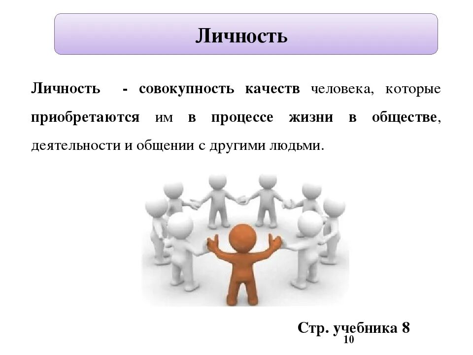 Личность. Человек личность. Личность это в обществознании. Клиность.