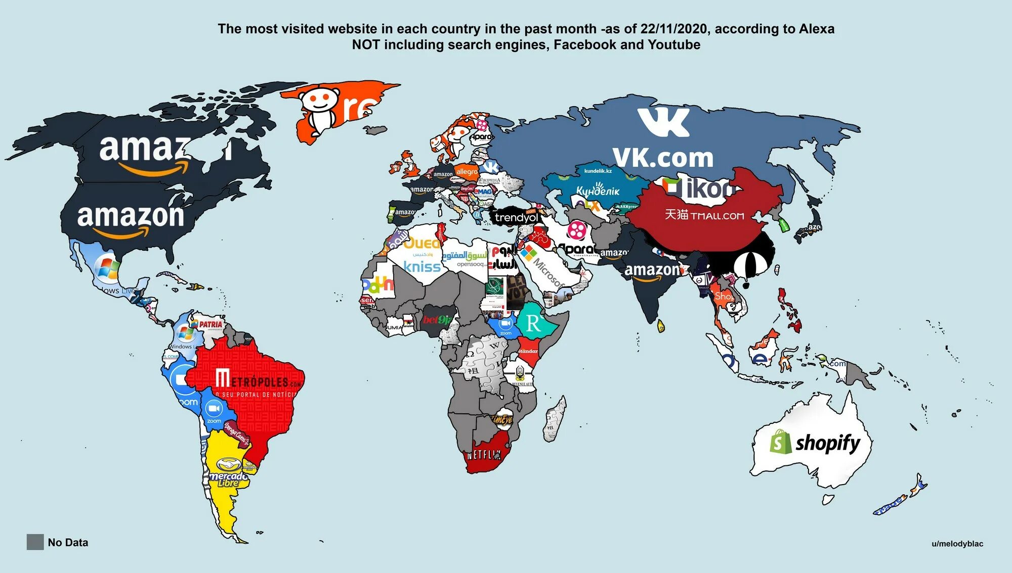 Какие страны популярны. Самые популярные сайты.