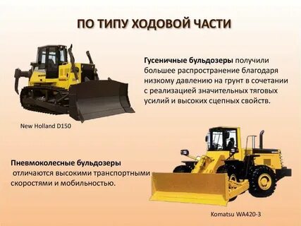 Назначение бульдозера