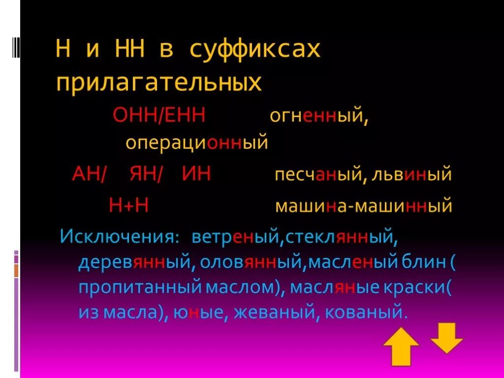 Почему суффикс ен. Прилагательные с суффиксом ин. Прилагательные с суффиксом АН. Онн Енн в прилагательных. Суффиксы онн Енн в прилагательных.