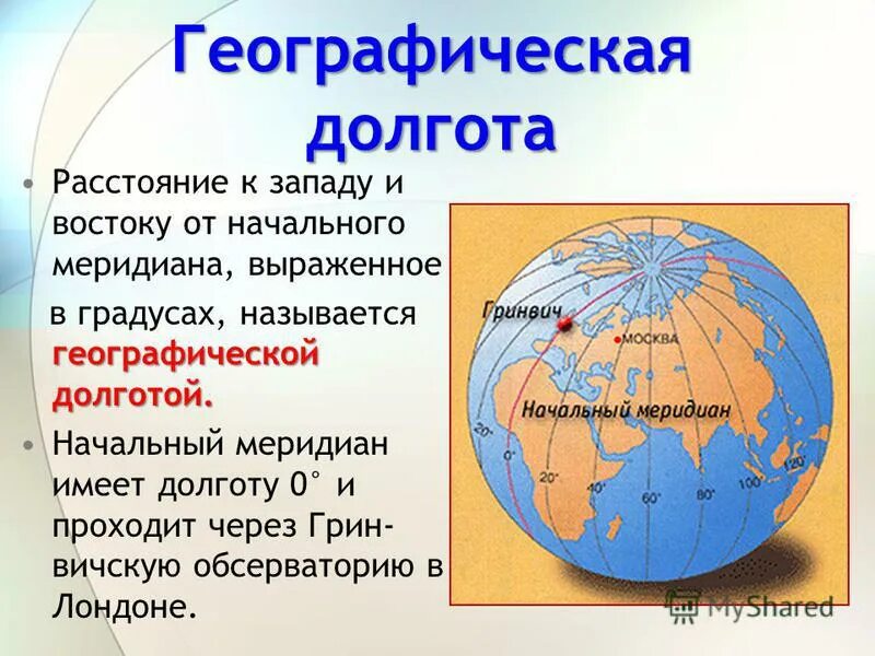 Меридианы имеют направление. Начальный Меридиан. Географическая долгота может быть. Географическая долгота Меридиан. Восточная и Западная долгота.