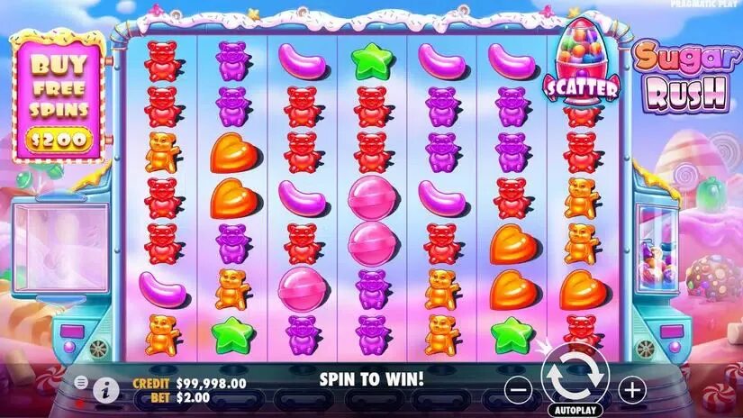 Sugar rush slot. Динамит слот. Многоуровневый игровой слот. Игровые автоматы шугар раш. Игровой автомат сугар раш.