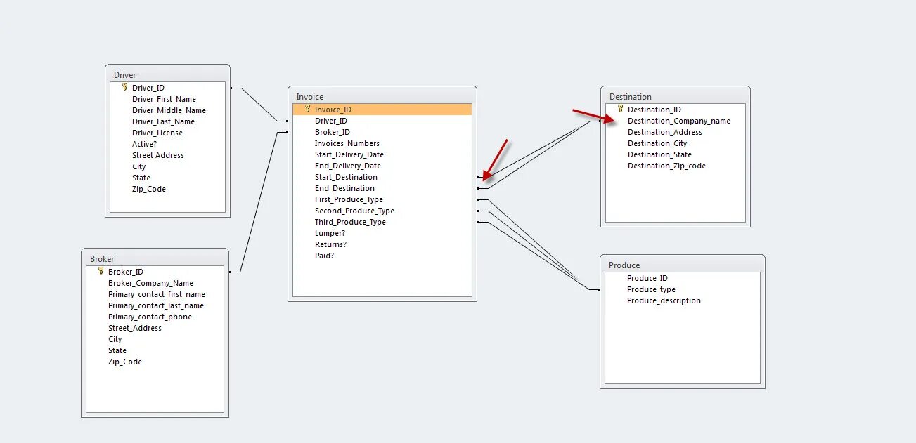Mysql database name. Дизайн базы данных. администратор базы данных. соединение таблиц базы данных sql. базы данных адресов (addresses database).