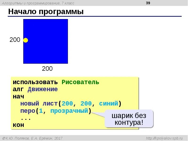 Алгоритмы и элементы программирования. Алгоритмы и элементы программирования доклад. Алгоритм на языке программирования. Основные элементы программирования.