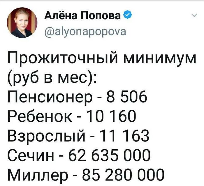 Зарплата олигархов. Зарплаты олигархов России в день. Зарплата Сечина и Миллера. Прожиточный минимум смешные. Миллер зарплата в день 2023