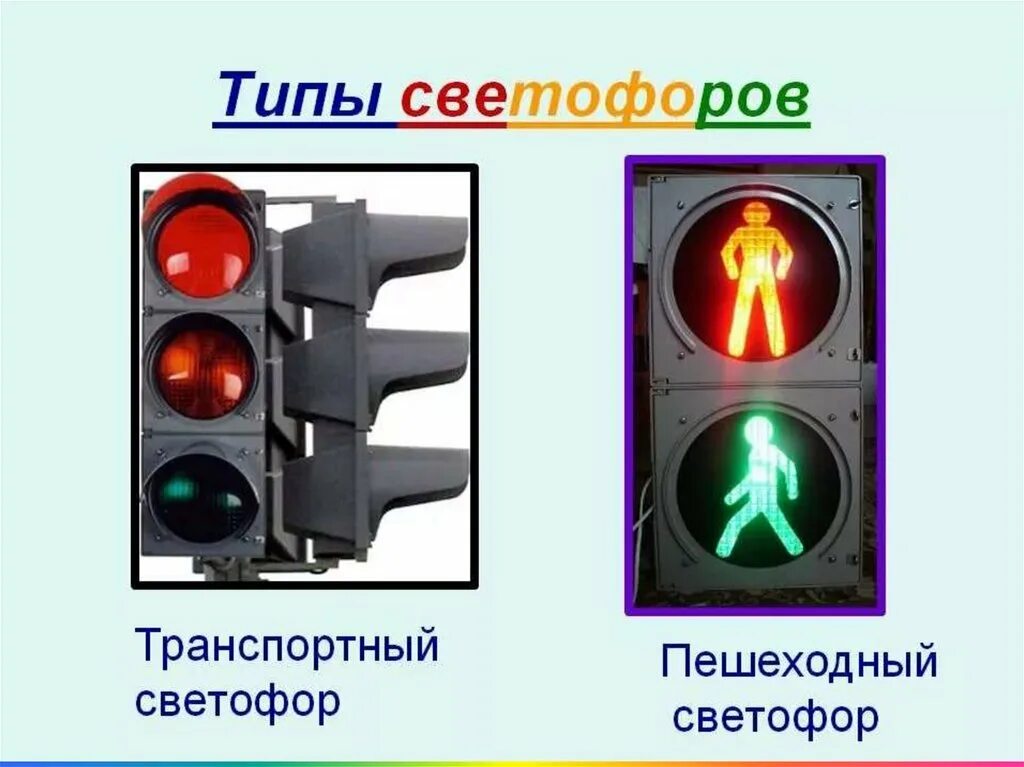 На какой сигнал светофора переходят улицу. Светофор. Пешеходный светофор. Сигналы светофора для пешеходов. Светофор транспортный и пешеходный.