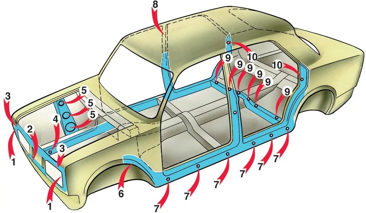 Элементы кузова ваз. Скрытые полости ВАЗ 2105. Силовая часть кузова ВАЗ 2107. ВАЗ 2107 скрытые полости двери. Кузов автомобиля ВАЗ 2105.