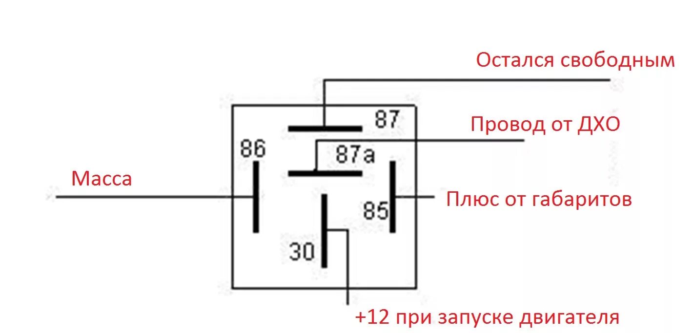 Реле автомобильное 12в 5 контактов схема подключения. Схема подключения 5 контактного реле. Автомобильное реле 5 контактное схема подключения. Реле 5 контактное 12в Рено.