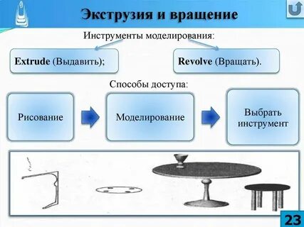 Инструменты для моделирования данных