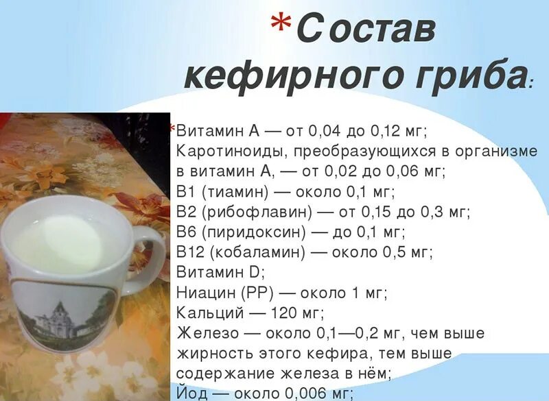 Кефир состав. Химический состав кефира. Кефир состав витаминов. Состав продуктов кефир витамины.