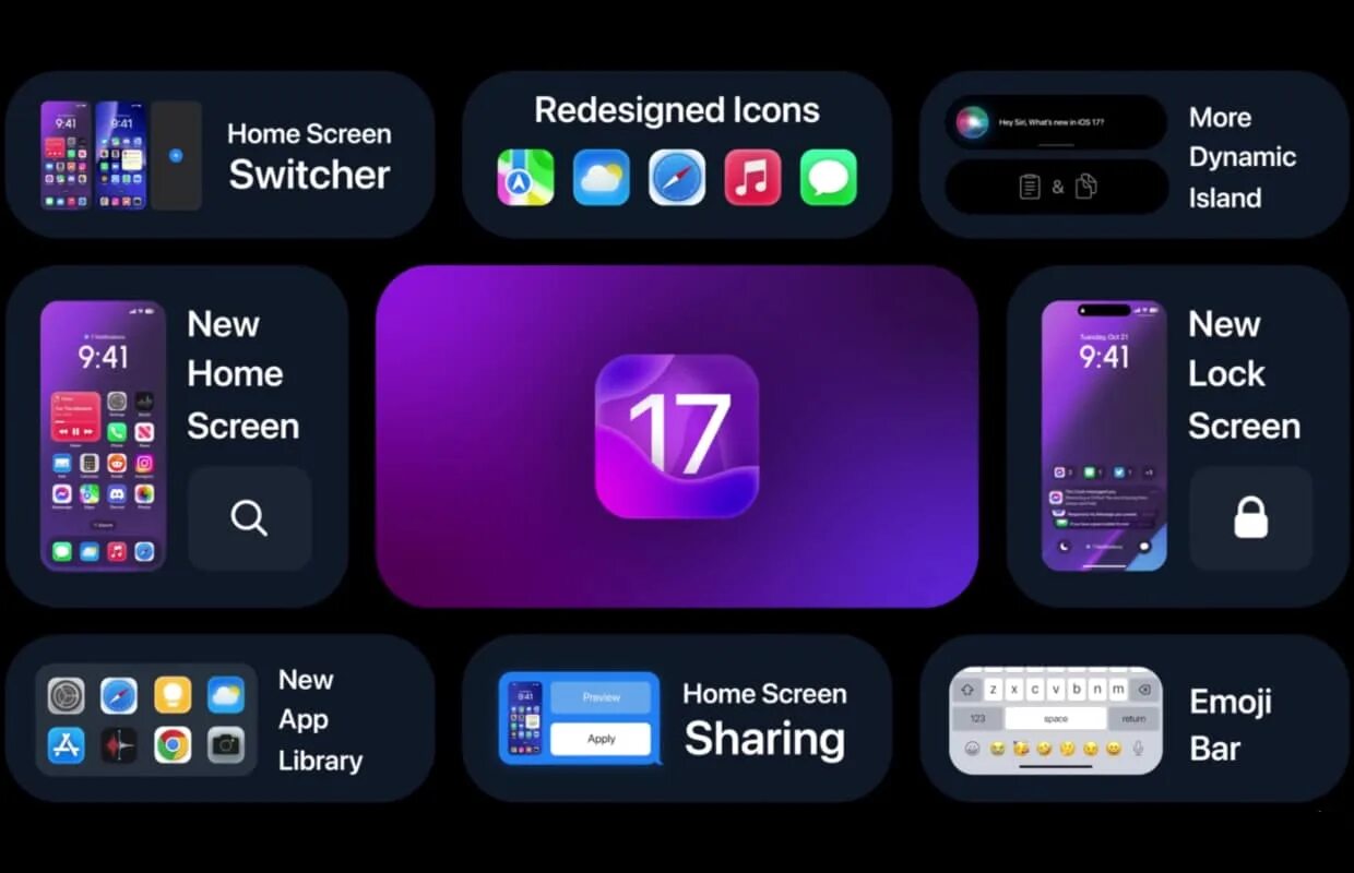 Айфон IOS 17. Интерфейс IOS 17. IOS 17 iphone 11. Айос 17 Бетта.