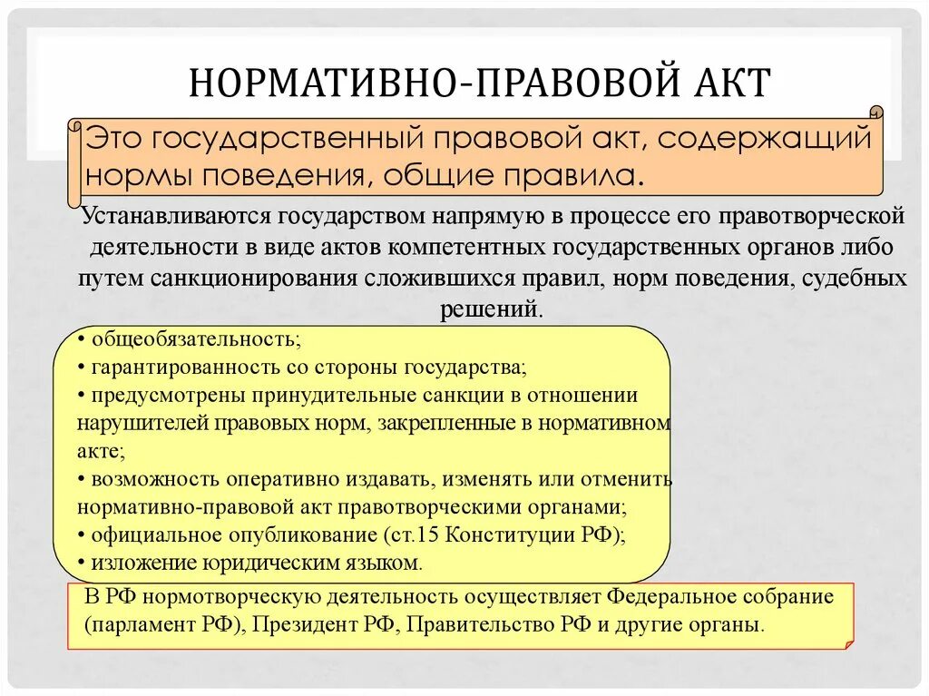 Сообщение о нормативно правовых актах