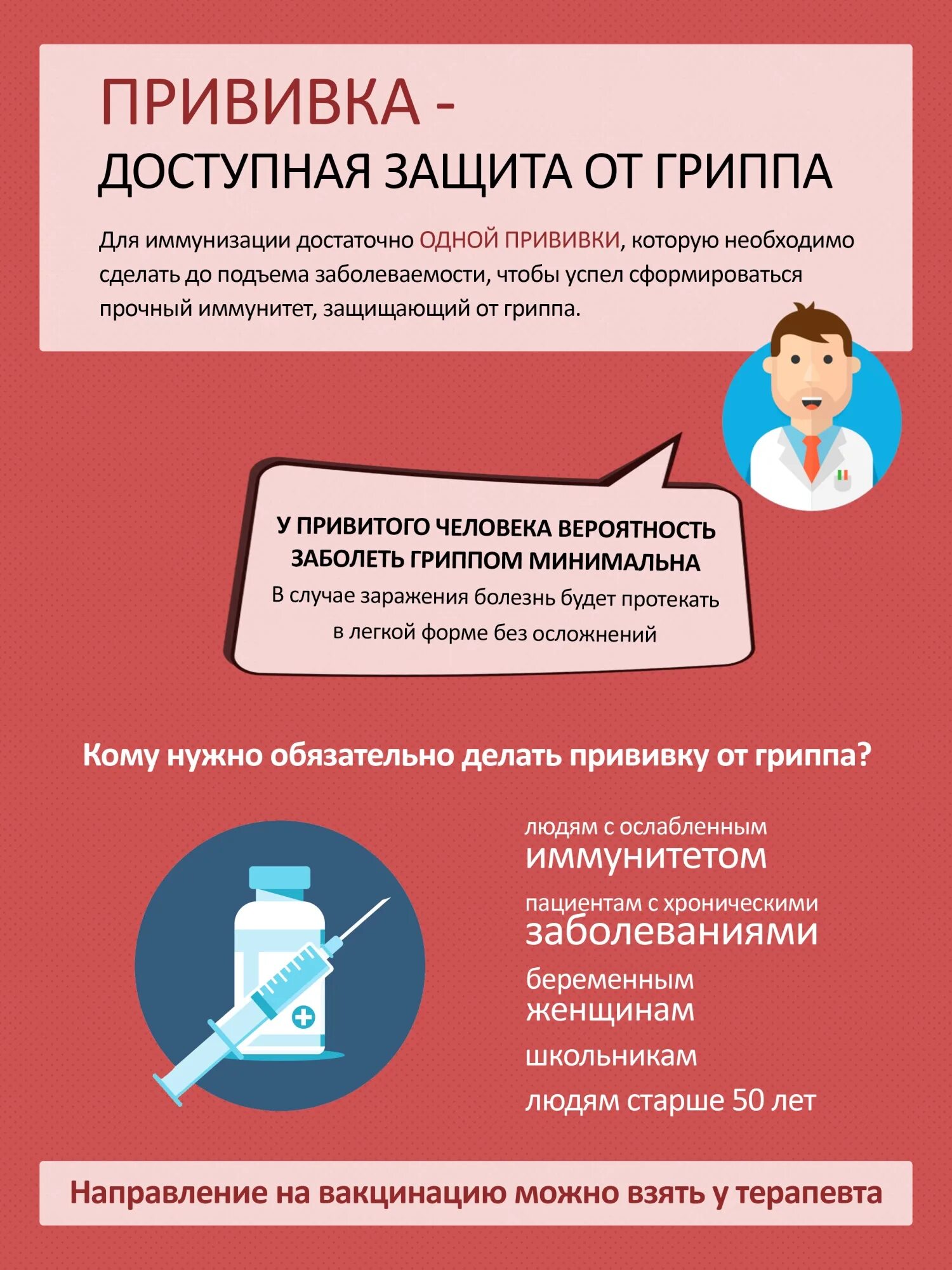 Привиты от гриппа. Вакцинация против гриппа. Вакцинация пролив ПРИППА. Прививка от гриппа. Иммунизация от гриппа.