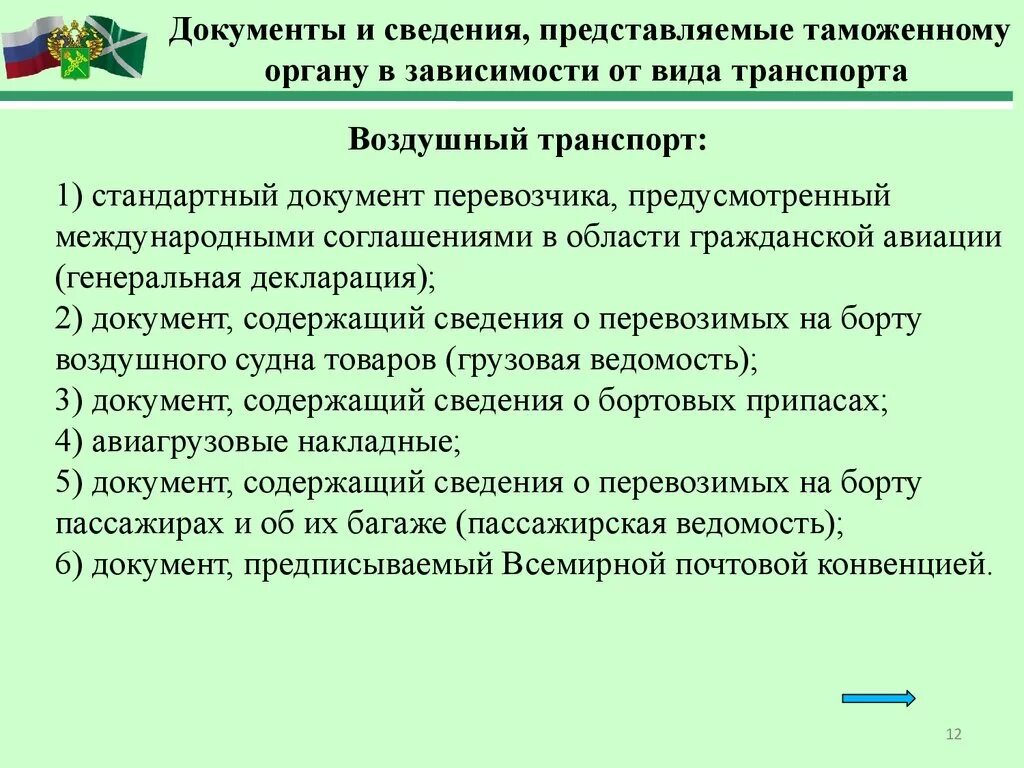 Документы воздушный транспорт. Документы для таможенного оформления. Таможенный перевозчик документация. Документы для перевозчиков. Воздушный транспорт документы.