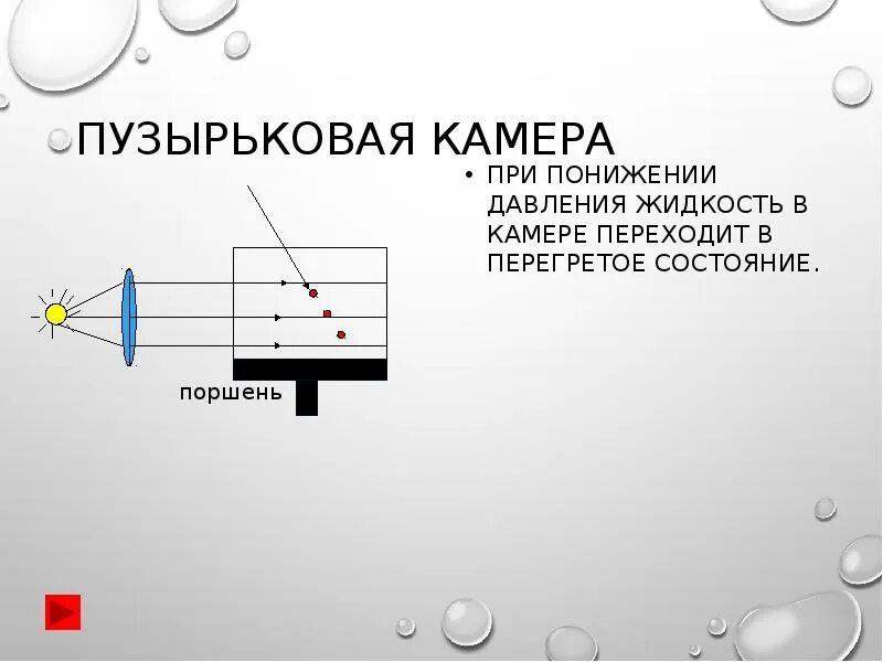 На каком принципе основано действие пузырьковой камеры. Пузырьковая камера физика 9 класс. Пузырьковая камера схема. Приборы для регистрации элементарных частиц. Методы регистрации элементарных частиц.