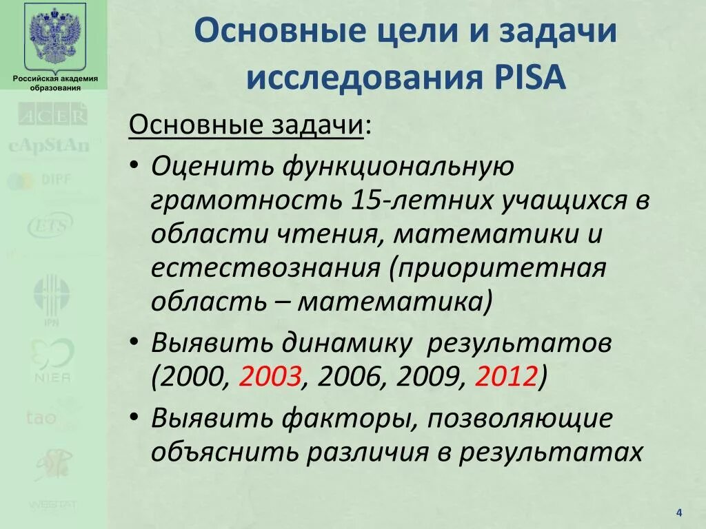 Функциональная грамотность в каком международном исследовании. Направления исследования Pisa. Pisa цели и задачи. Цель Пиза международного исследования. Исследования Pisa функциональная грамотность.