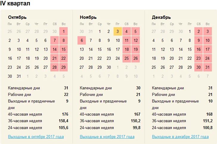 Праздничные выходные дни ноябре. Выходные календарные дни. Нерабочие праздничные дни май 2023. График выходных дней 2023. Выходные и праздничные дни в мае 2023г.