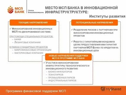 Что такое мсп в бизнесе