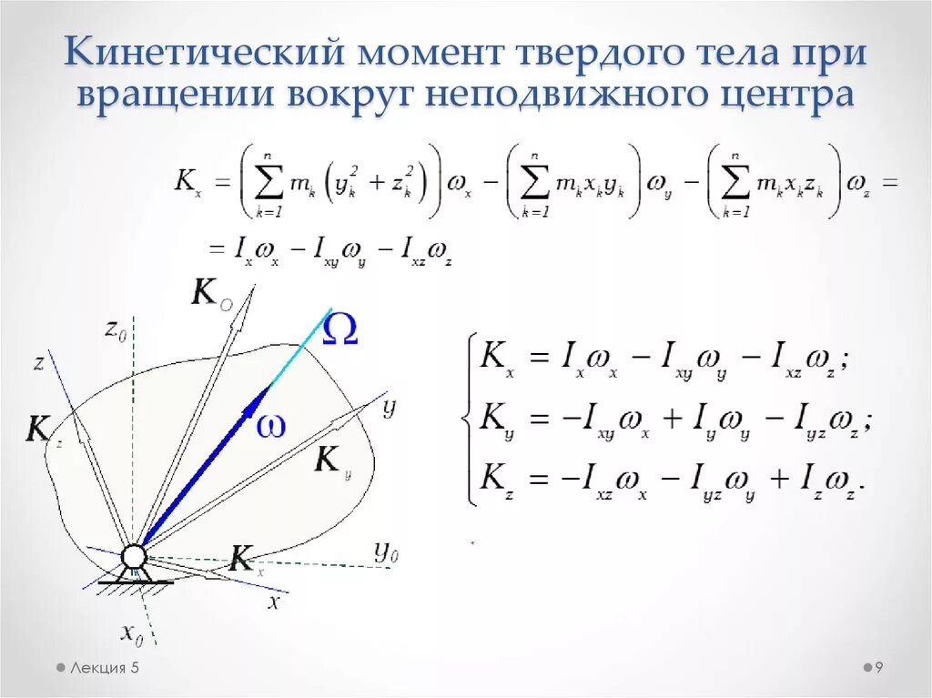 Кинетическая энергия вращающегося вокруг неподвижной оси. Кинетический момент твердого тела поступательное движение. Кинетический момент стержня относительно оси вращения. Кинетический момент вращательного движения. Кинетический момент твердого тела при сферическом движении.