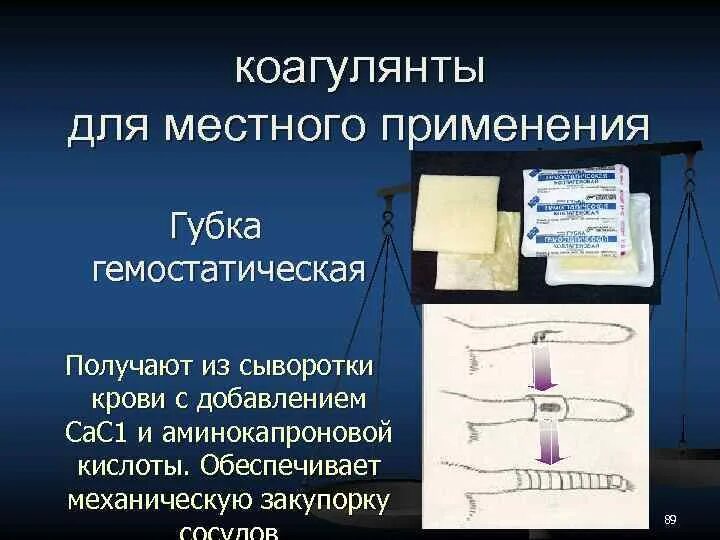 Через сколько рассасывается губка после удаления зуба. Коагулянты для местного применения. гемостатическая губка. коагулянты крови.