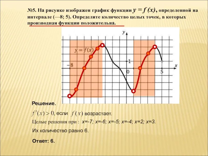 В каких точках производная функции положительна. В каких точках Графика функции производная положительна. В каких точках производная функции положительна на графике функции. В каких точках производная положительна на графике функции. Где график функции отрицательна