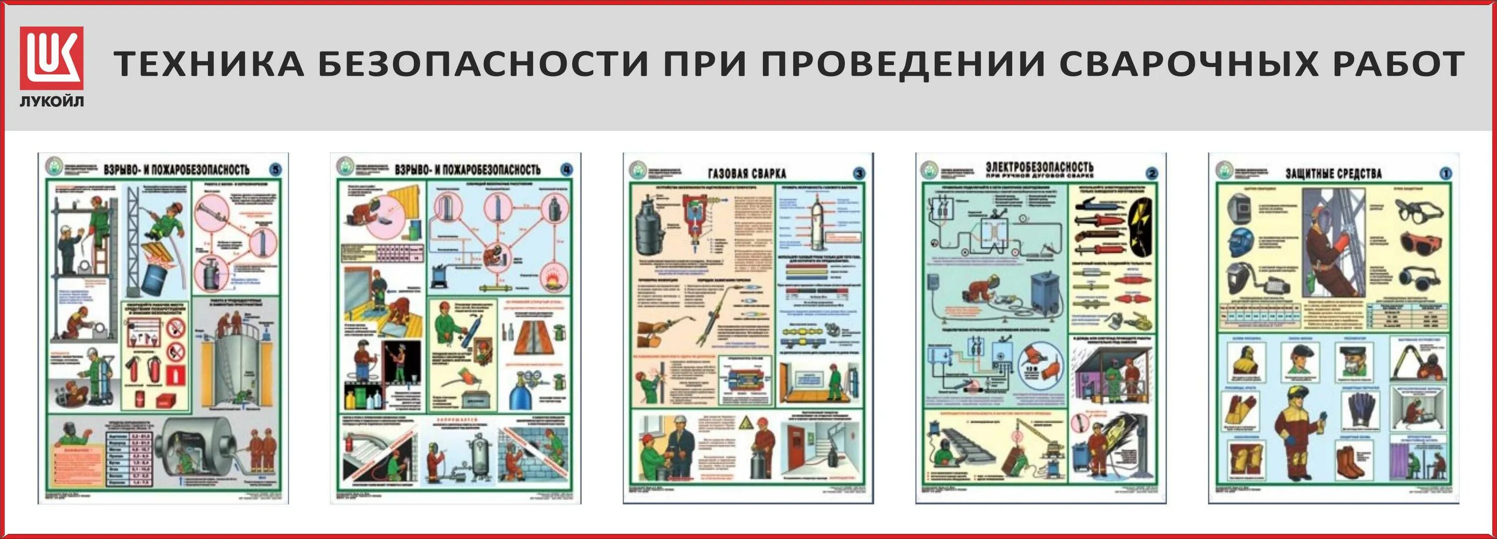 Средства защиты при выполнении сварочных работ. Электробезопасность при ручной дуговой сварке. плакат техника безопасности. безопасность при сварочных работах. плакаты по тб при сварочных работах.