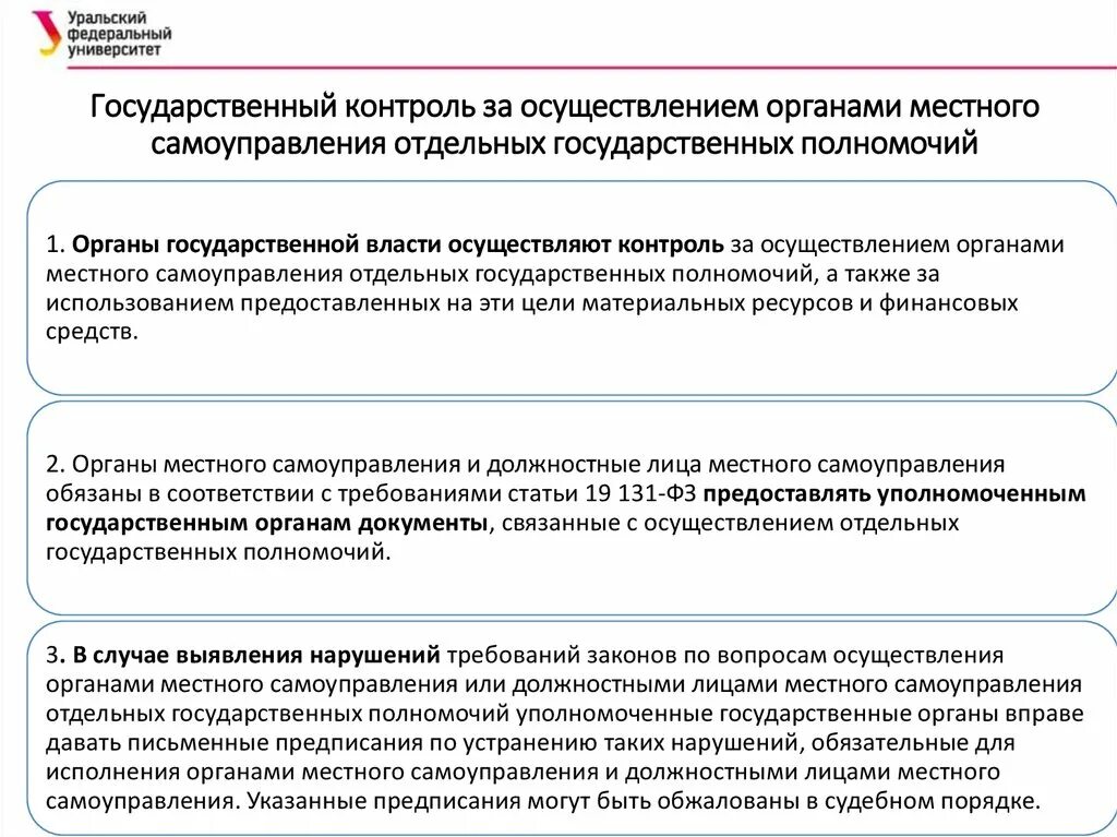 Контроль за исполнением органами местного самоуправления