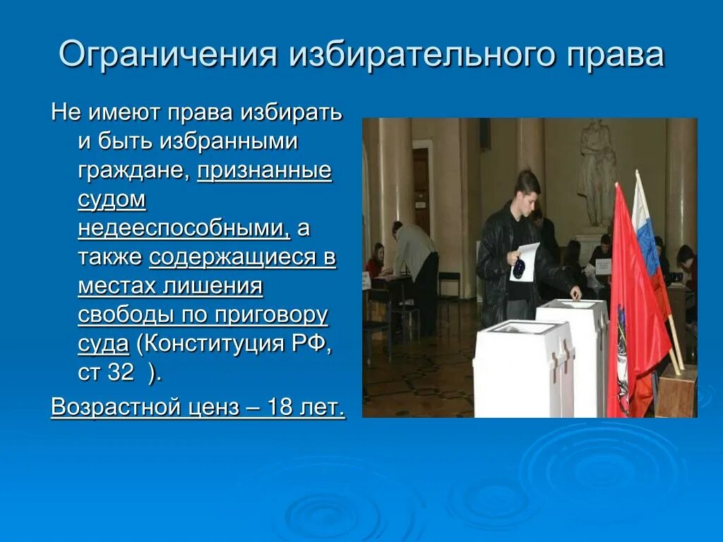 Граждане признанные судом недееспособными имеют право. Ограничения в избирательном праве. Ограничение избирательных прав граждан РФ. Право избирать и быть избранным.