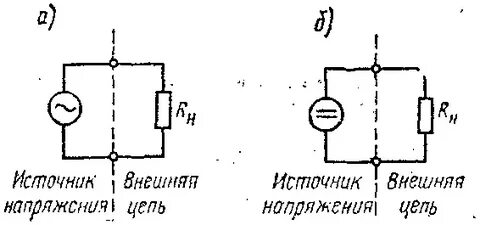 Внешняя цепь