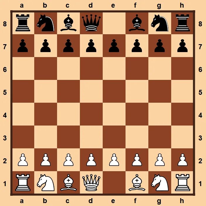 где стоит белый король. где стоит белый король. где стоит король в шахматах. место короля на шахматной. где стоит белый король.