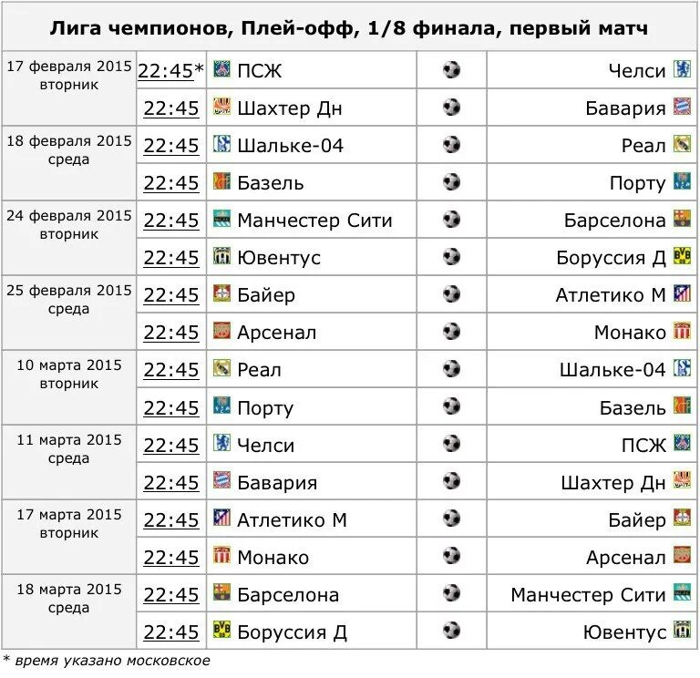 Лига чемпионов расписание матчей. Чемпионы Европы по футболу по годам таблица. Расписание матчей схемы. Чемпионы Европы список.