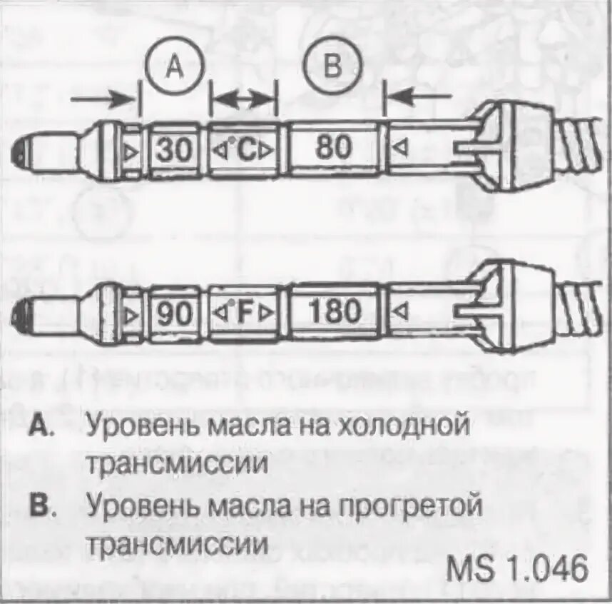 Проверить уровень масла в акпп мерседес. Уровень масла в акпп мерседес 124 4-ступенчатая. уровень масла в акпп мерседес 124. щуп акпп w124. уровень щупа акпп масла на мерседес 124.
