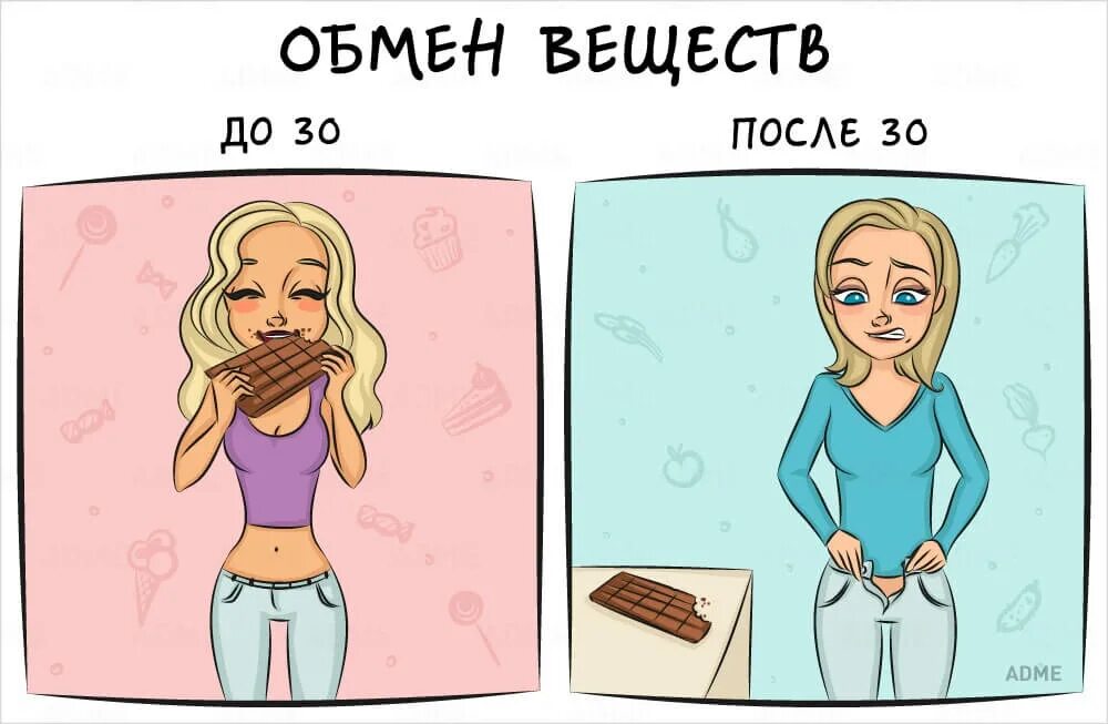 Как я буду выглядеть после