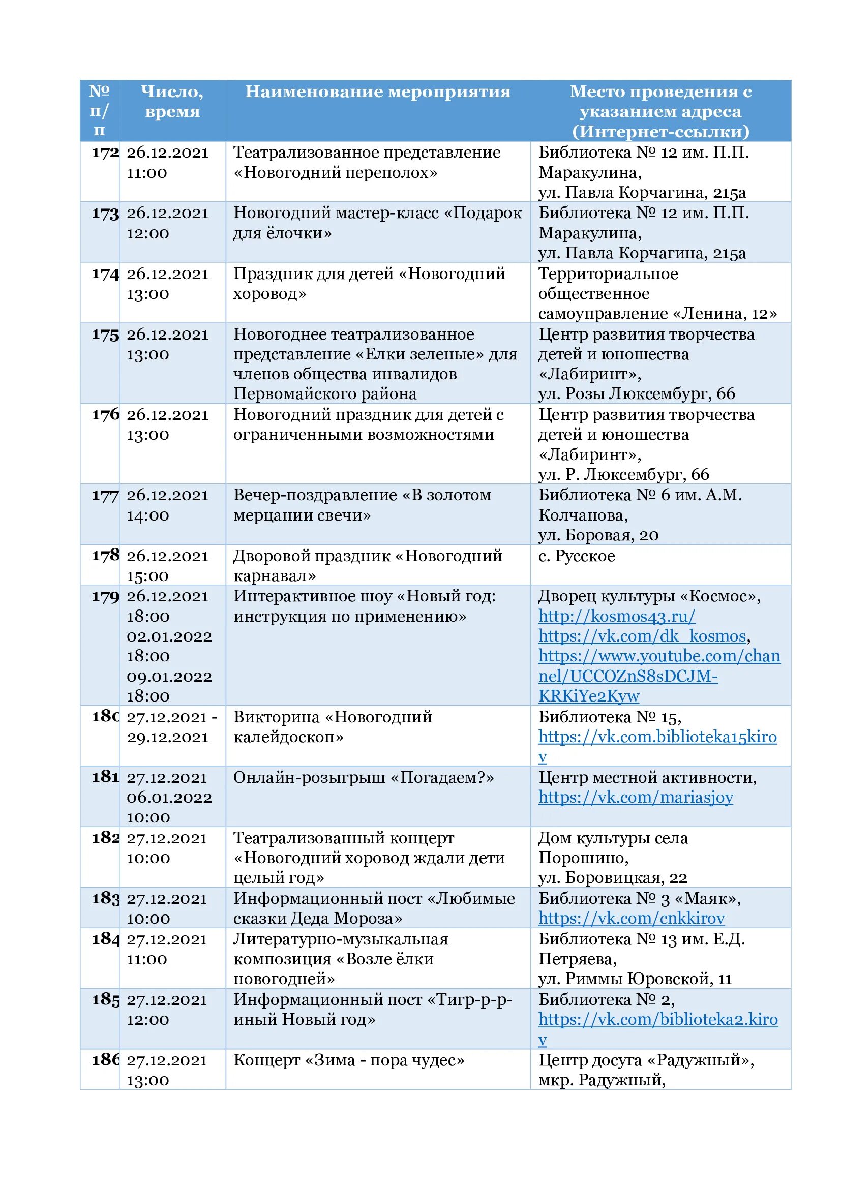 Программа мероприятий 2025. План мероприятий на 2025 год. мероприятия на новый год 2025. события 2025 года. план на новогодние праздники в доме культуры 2025.