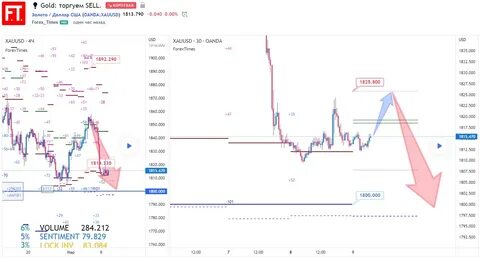 Продать валюту в игре
