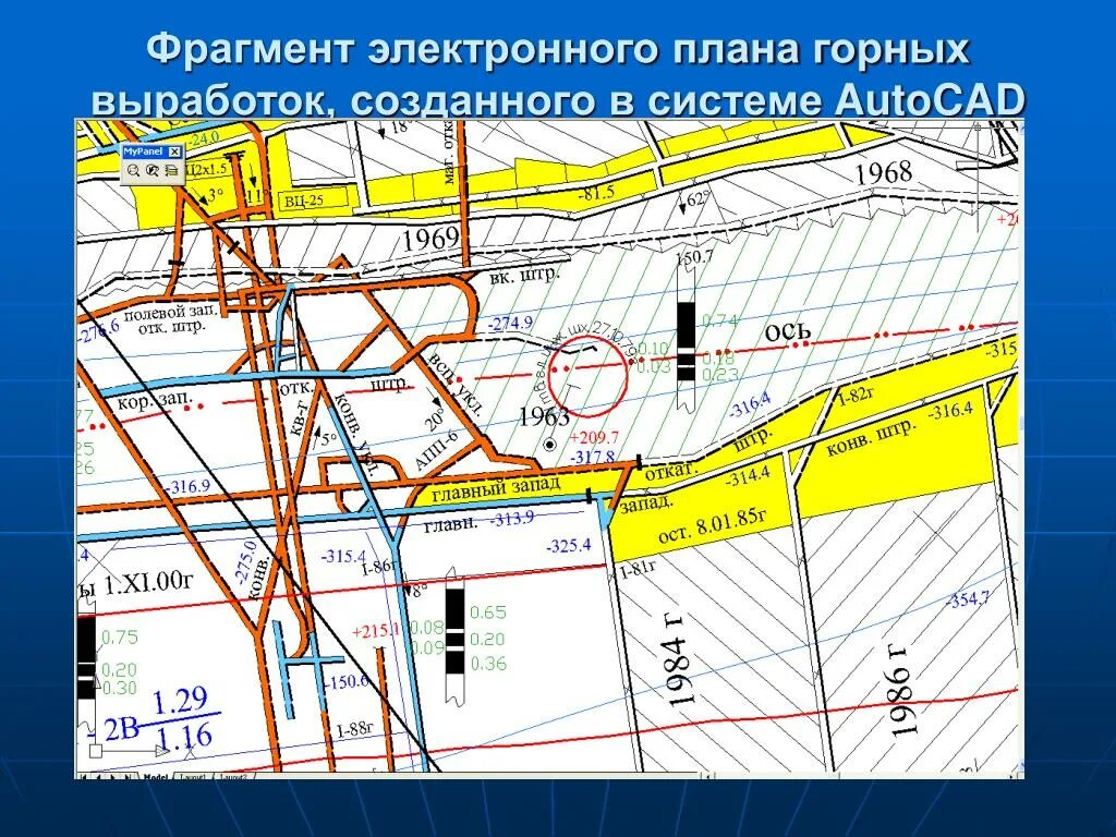 Проект горных выработок