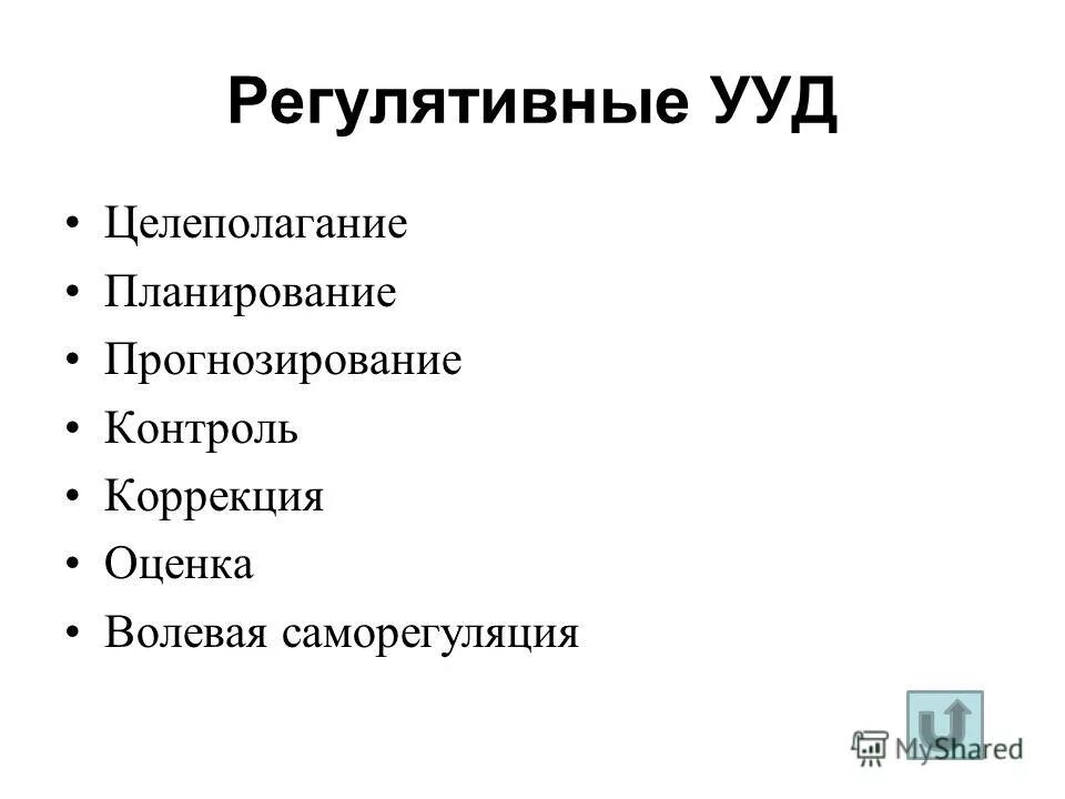 Целеполагание прогнозирование планирование. Регулятивные ууд саморегуляция. Целеполагание планирование прогнозирование контроль оценка это. Регулятивные ууд самоконтроль и самооценка. Регулятивные ууд прогнозирование.