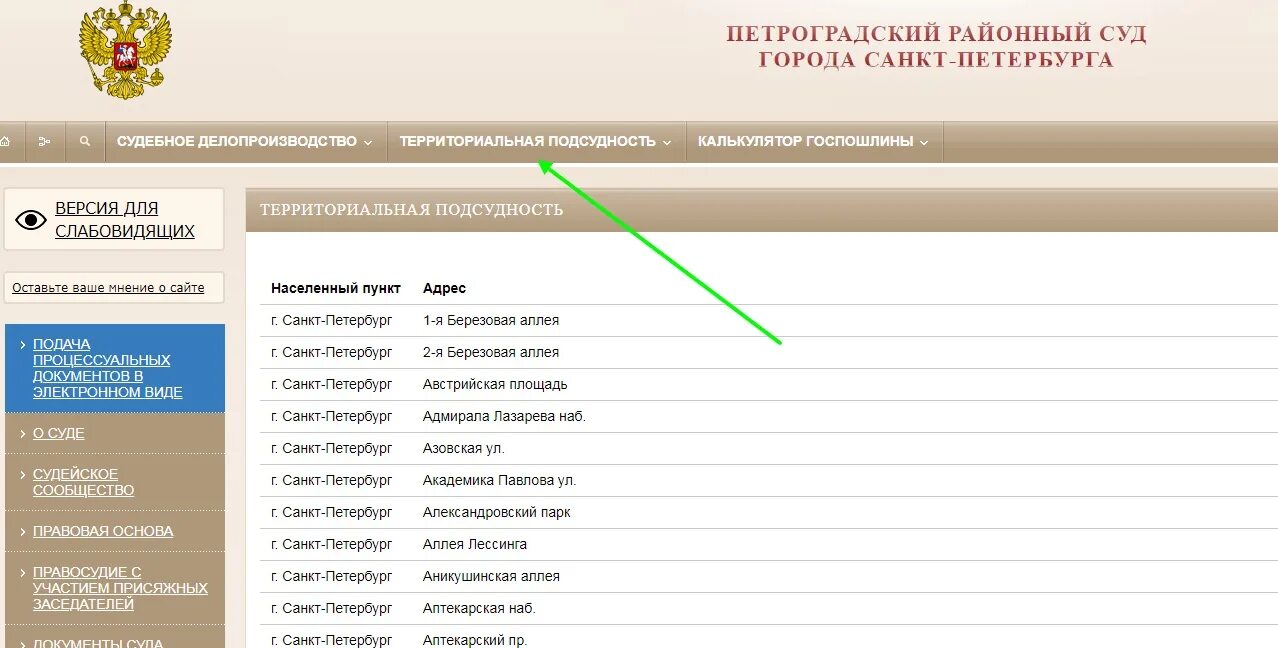 Сайт ленинского районного суда г костромы. Подсудность районных судов. Районный суд Санкт-Петербурга. Районный суд территориальная подсудность. Ленинский районный суд СПБ.