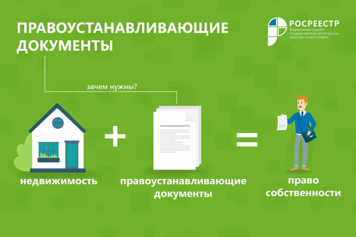 Где регистрируют собственность