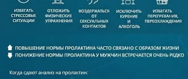 Симптомы повышенного пролактина у мужчин