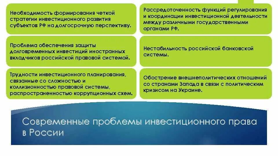 Проблемы инвестиционной деятельности. Государственное регулирование инвестиционной активности. Проблемы инвестиционной деятельности в России. Проблемы инвестирования в России.