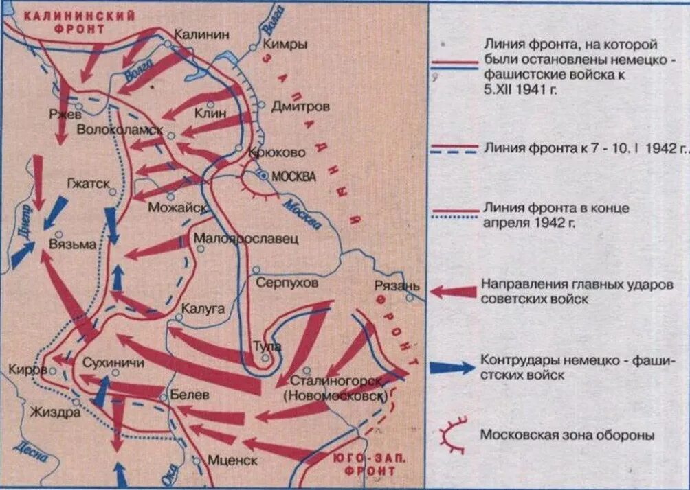 Карта битва за Москву 30 сентября 1941. Битва под Москвой карта наступления. Московская битва 1941 карта. Разгром фашистов под Москвой карта. Контрудар котельниковской группировки немецко фашистских войск