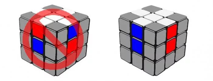 Сборка кубика рубика крест. Нижний крест кубика Рубика 3х3. Правильный крест кубик Рубика 3х3. Крест и первый слой кубика Рубика 3х3. Алгоритмы кубика Рубика 3 на 3.