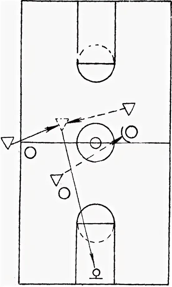Введение мяча в игру. Спорный мяч в баскетболе. Спорный бросок в баскетболе. Схема игры в баскетбол. Линия вбрасывания в баскетболе.