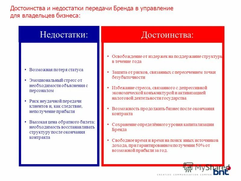 недостатки бренда. недостатки метода дисконтированных денежных потоков. преимущества и недостатки брендов. преимущества и недостатки брендов. преимущества и недостатки брендов.