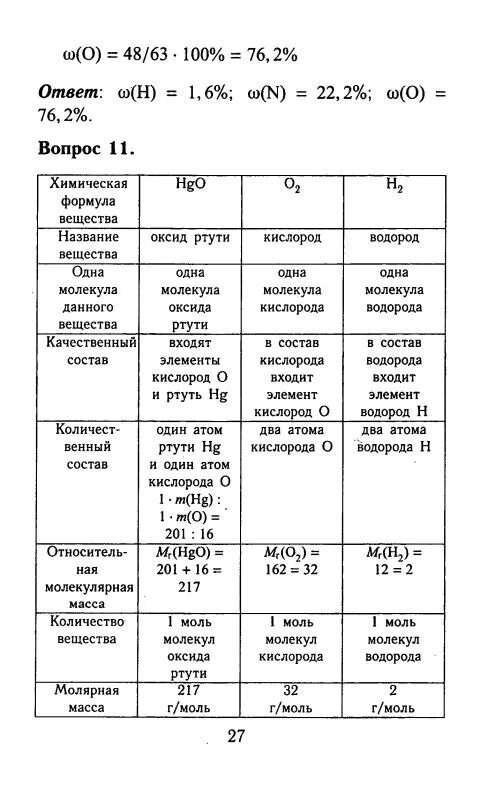 Химия 8 класс рудзист