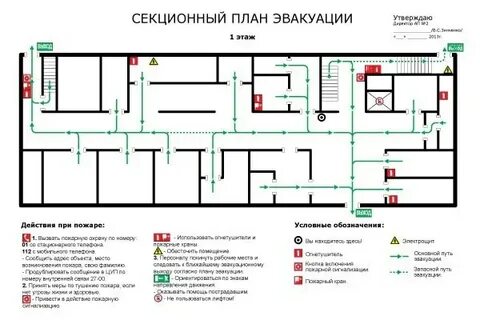 Начерти схему эвакуации из своей квартиры